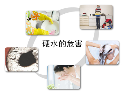 硬水的危害 硬水的危害